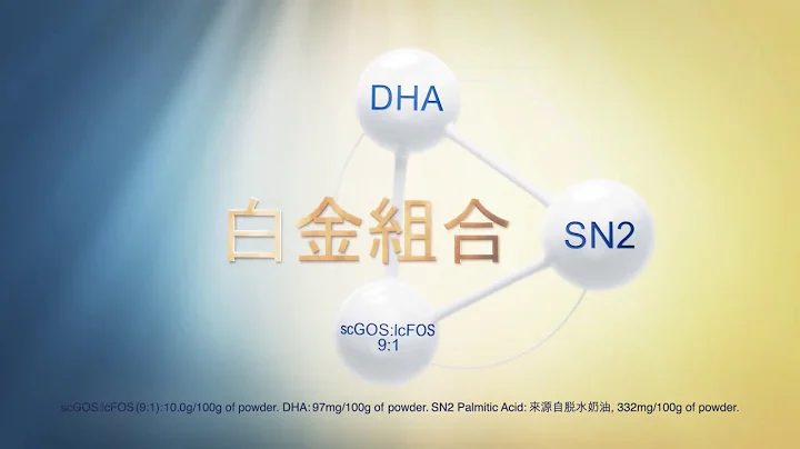 Aptamil白金版4 - 领先一步，为未来准备 (15秒) - 天天要闻