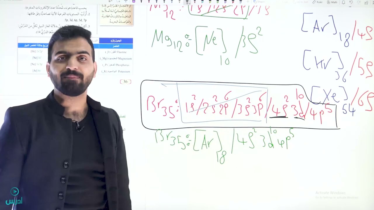 أ. أحمد حسن  التوزيع الالكتروني بدلالة الغازات النبيلة  وتصنيف العناصر الممثلة و الانتقالية صف عاشر