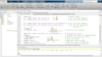 18ECL57  DSP LAB Linear convolution example