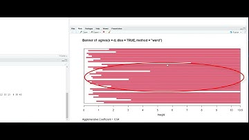 Week 6 - Video 1 -   Agglomerative Clustering - Hierarchical Clustering with R