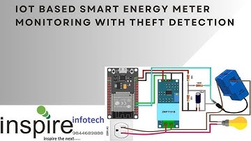 ISP_210 IOT Based Smart Energy Meter Monitoring with Theft Detection Ph : 9844689888 / 9448289888