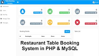 Restaurant Table Booking System project in PHP with Source Code || PHP Project with Source Code
