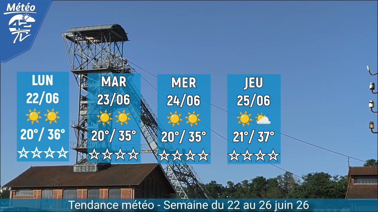 ⁣☀️ MÉTÉO LOIRE : 22-26 juin 2026. Une semaine sous le signe de la chaleur ☀️