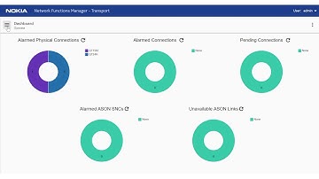 Link Redundancy via MC-LAG