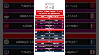 Jadwal Match Thomas &amp; Uber Cup 2026 #thomasubercups #thomasubercup2026
