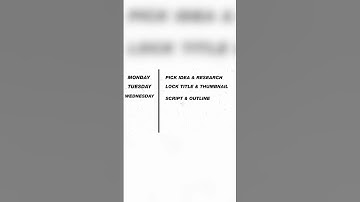 🎯 Want to stay consistent on YouTube without burning out?