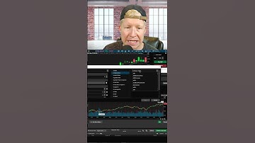 Automated Orders in ThinkorSwim