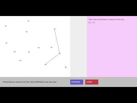 Graham Scan Algorithm Demonstrator