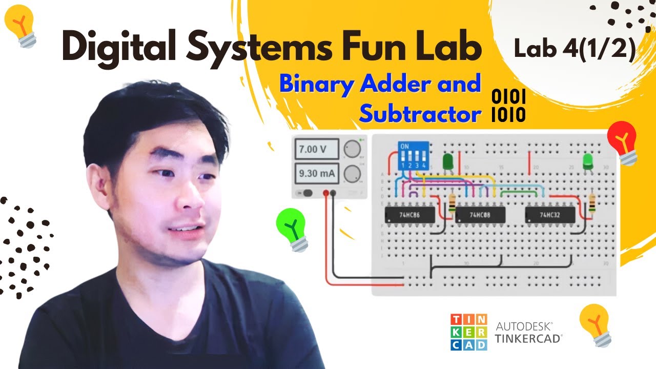Digital Systems Laboratory Lab 4(1/2): Binary Adder and Subtractor ...