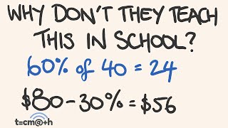 Percentage made easy  Five percentage tricks and shortcuts