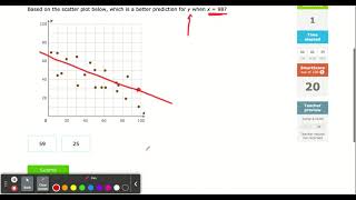 IXL | Make predictions with scatter plots | 8th grade math