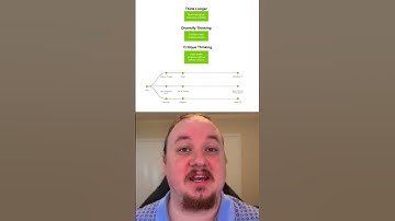 System 1 vs. System 2 Thinking