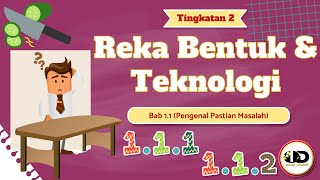 RBT TINGKATAN 2 BAB 1.1.1-1.1.2(MENGENALPASTI PROSES PENYELESAIAN MASALAH BUKAN INVENTIF & INVENTIF)