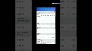 How to Use Eucleia wiScan T1 Diagnose Audi--UOBD2