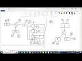 شرح data base chapter 9