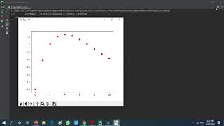 Week 15(a) Interpolation with Python
