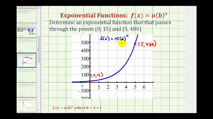 Ex:  Find an Exponential Growth Function Given Two Points - Initial Value Given