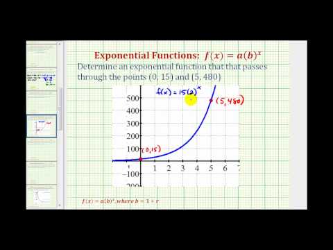 Ex:  Find an Exponential Growth Function Given Two Points - Initial Value Given