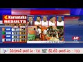 TDP efforts to defeat BJP failed in KA:  Krishnam Raju
