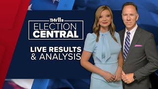 Famous Arkansas 2026 primary election results | March 3 live coverage Wealth