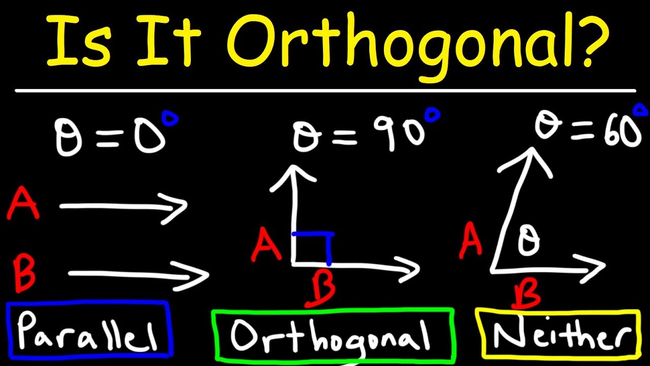 finding orthagonal vector 2d