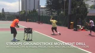 20160626 TRX & STROOPS tennis training - Special Guest Training with Henry So