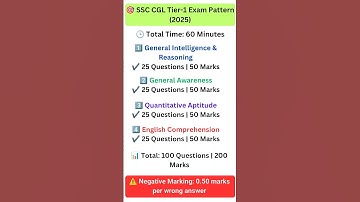 "SSC CGL Exam Pattern 2025 in 30 Seconds! 📚" #shorts