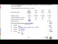 Lifecycle costing ACCA F5