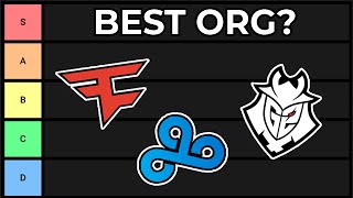 Esports Orgs Tier List