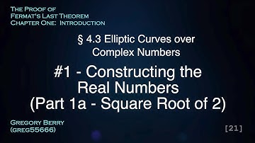 Square Root 2 Is Not Rational - Complex Numbers and Elliptic Curves (FLT Proof #4.3.1.1a)