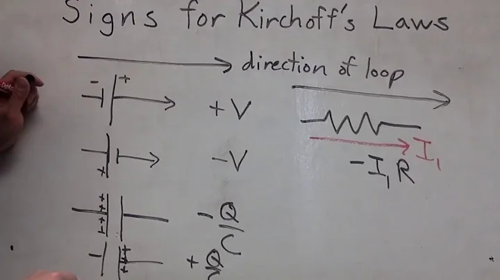 Signs for Kirchhoff's Laws