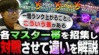 各マスター帯のレベルの差を解説する為に、実際に対戦してもらいました【スト6・カワノ】