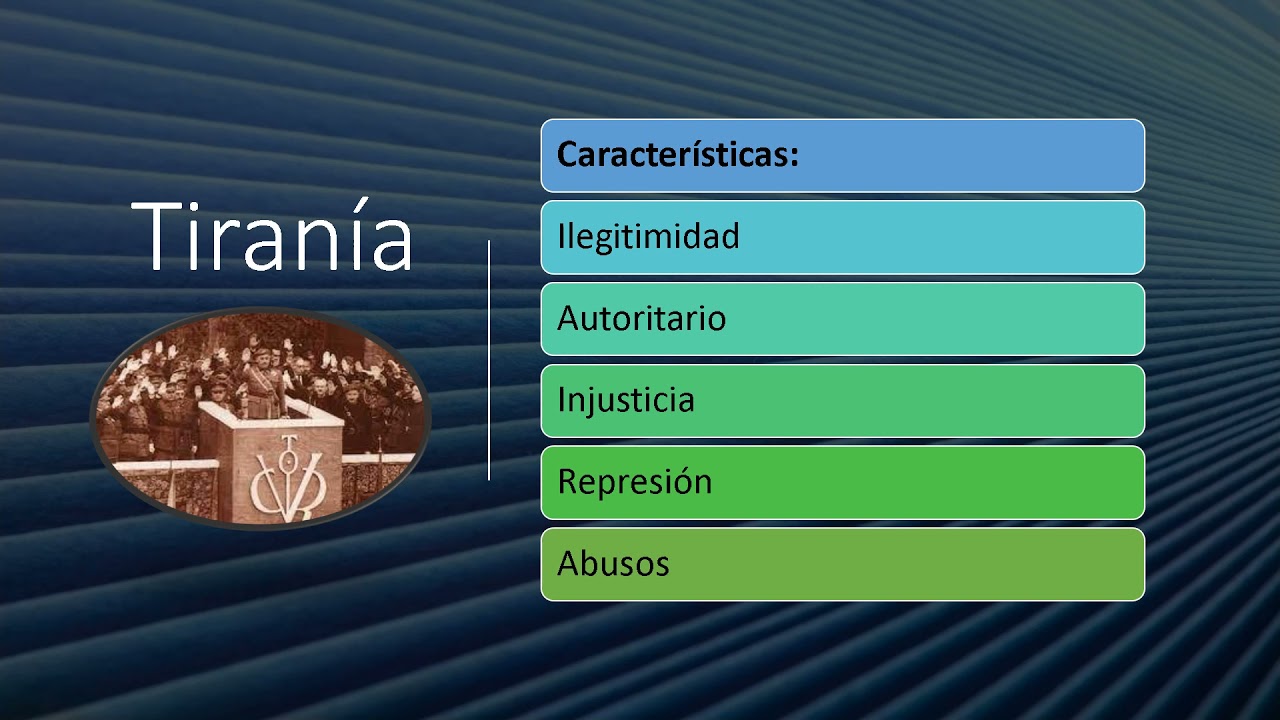 Formas de Gobierno Puras e Impuras YouTube