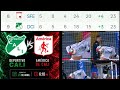 A Deportivo Cali💚 resultados se le dan. Duele haber perdido  ante Chicó🫣⚽Canterano celebró gol al♥️🔥