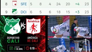 A Deportivo Cali💚 resultados se le dan. Duele haber perdido  ante Chicó🫣⚽Canterano celebró gol al♥️🔥