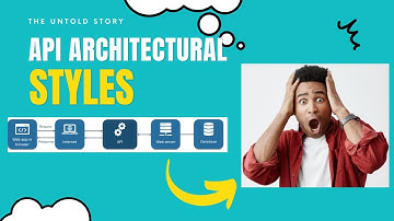 API Architectural style #notjustrestart