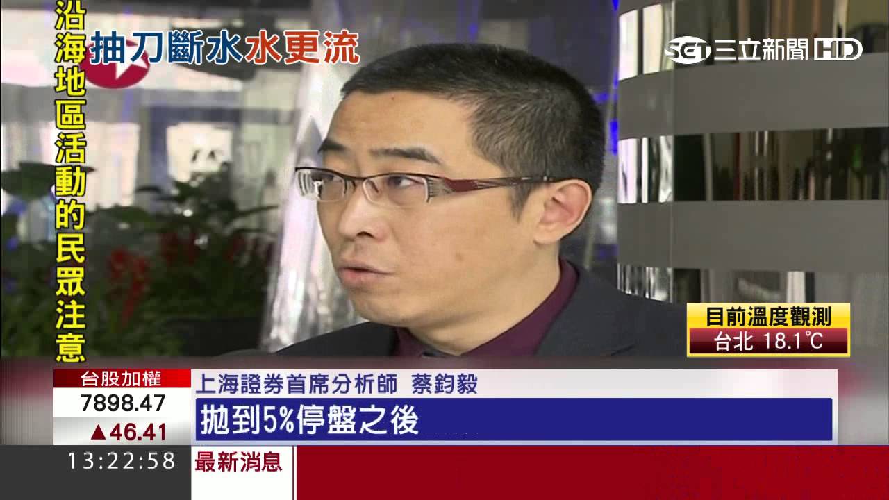 中股「熔斷機制」招惡果　2天蒸發33.5兆｜三立新聞台