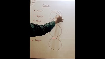 do u know about circle 🔴 #maths #graphs #ytshorts #function #sector #segment