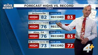 Weekday Weather Update: Chestnuts roasting...in the sun with near record highs