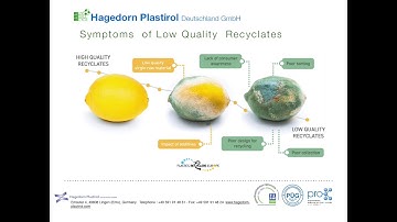 REDUCE REUSE RECYCLE