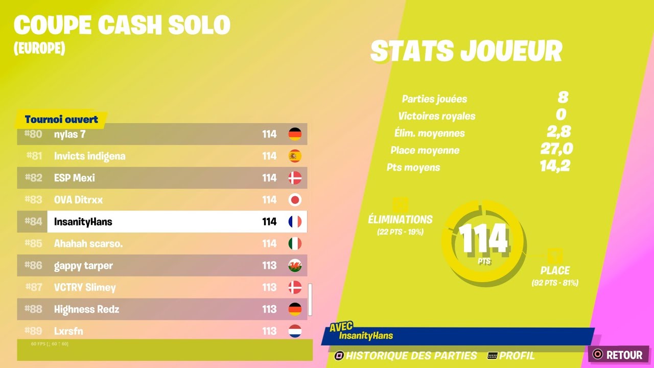 How I PLACED 84th In The SOLO Cash Cup On CONSOLE