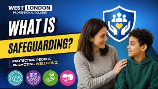 What is Safeguarding? | Proactive vs Reactive | 6 Guiding Principles