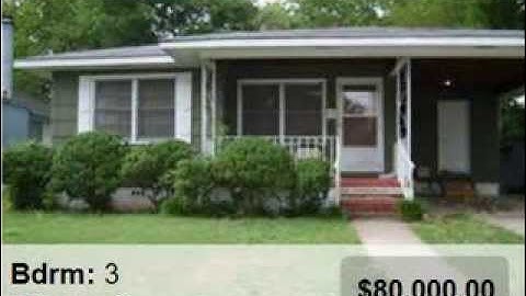 Birmingham Foreclosure Listings