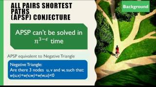 01 - Lincoln - Conditional Hardness for Sensitivity Problems
