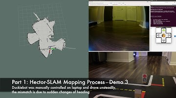 Duckiebot Autonomous Mobile Robot Project