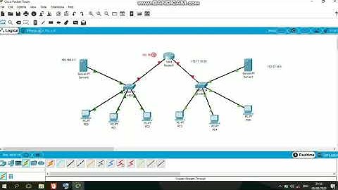 Setting Cisco Packet Tracer(2 Server, 1 Router, 2 switch, 6 Client)