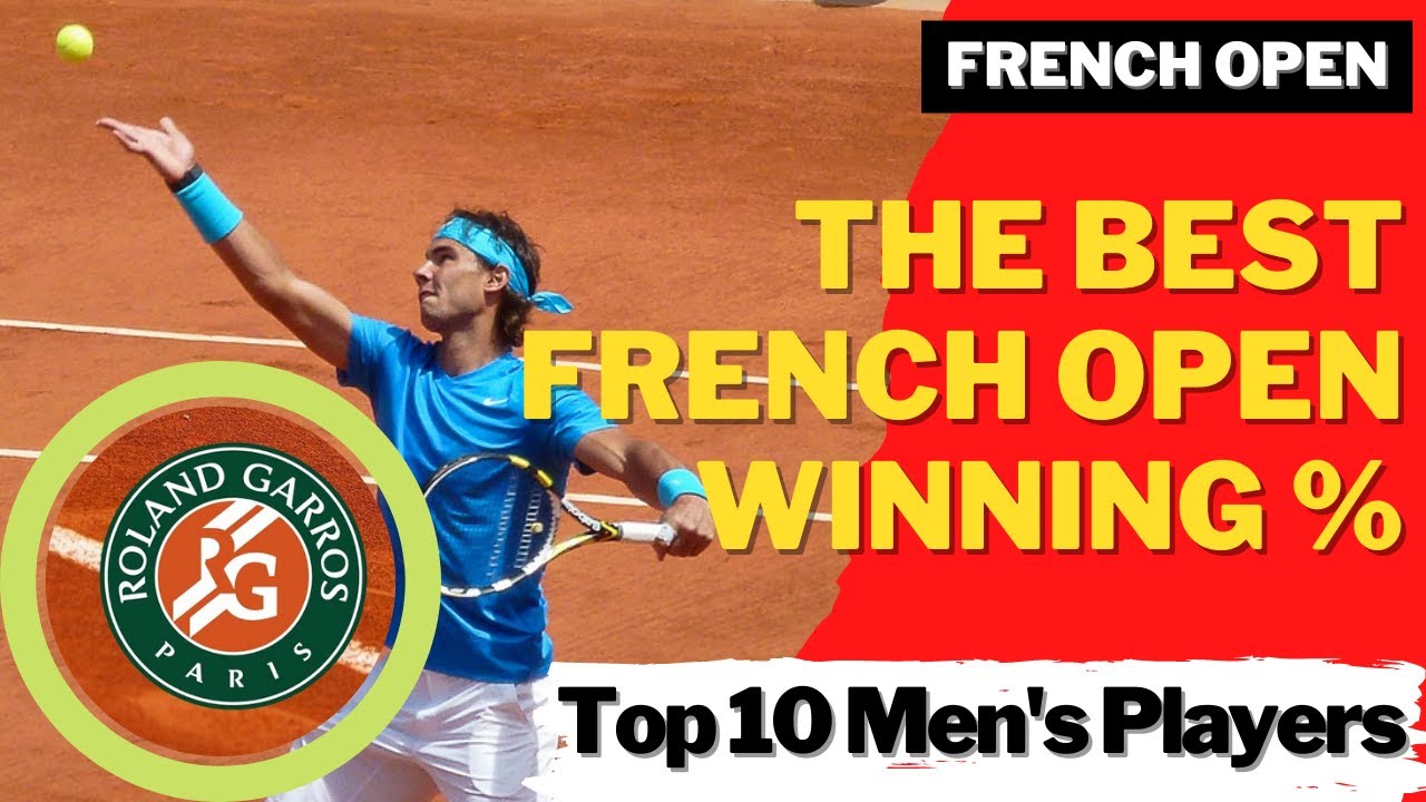 BEST WINNING PERCENTAGE FRENCH OPEN Men's Tennis Top 10 Björn