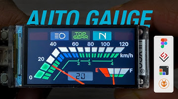 Honda-Style Auto Gauge HMI Design | Figma, Squareline Studio & LVGL #UIDesign #HMI #Figma #Gauge