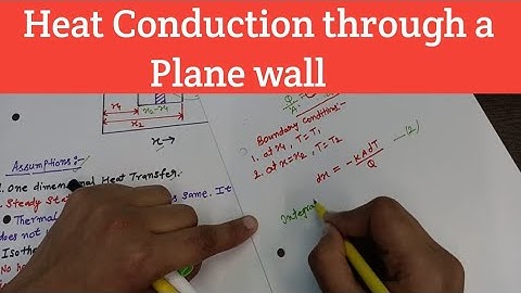 Heat conduction through a plane wall || Conduction Heat transfer || Chemical Engineering
