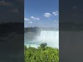 Niagara Falls Canada 2025 Niagara Falls Canada 2025